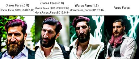 xyz_grid-xyz_grid-0010-realisticVisionV51_v51VAE-close portrait Fares Fares 0 8 Fares Fares.jpg